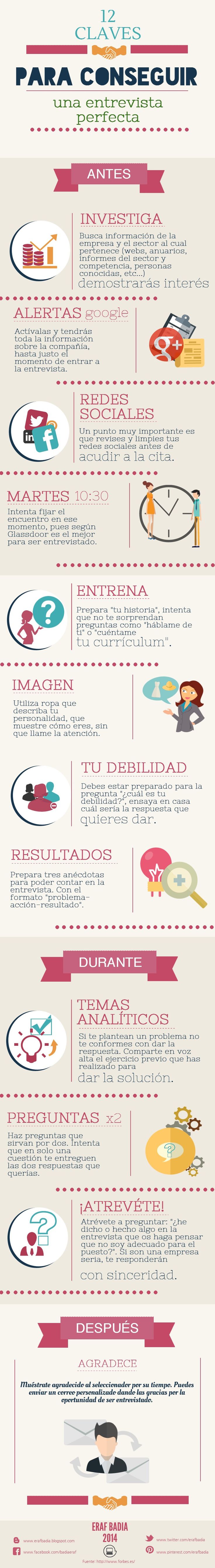 Fichas empleo Pinterest