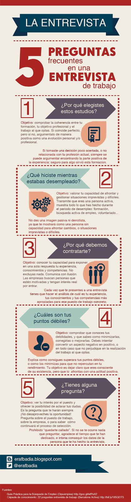 Fichas empleo Pinterest