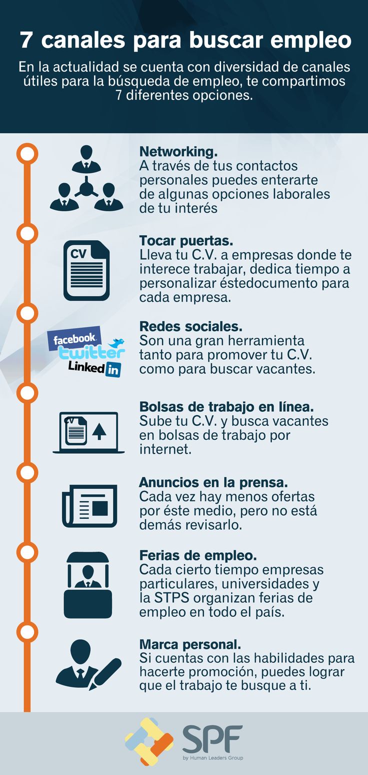 Fichas empleo Pinterest