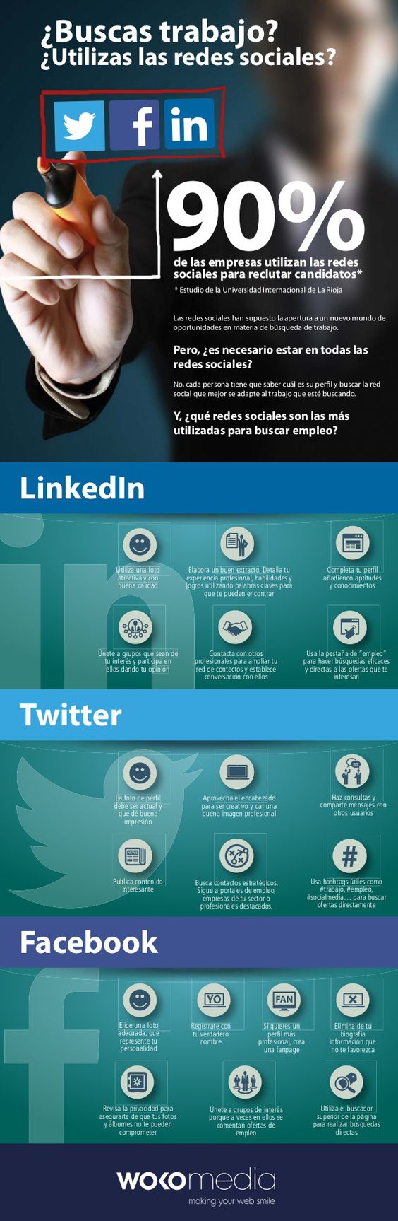 Fichas empleo Pinterest