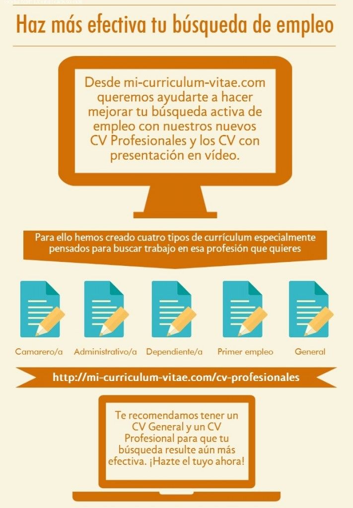 Fichas empleo Pinterest